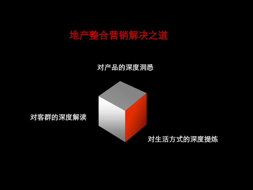 廣告營銷策劃包括什么內(nèi)容？創(chuàng)意設(shè)計是如何做的