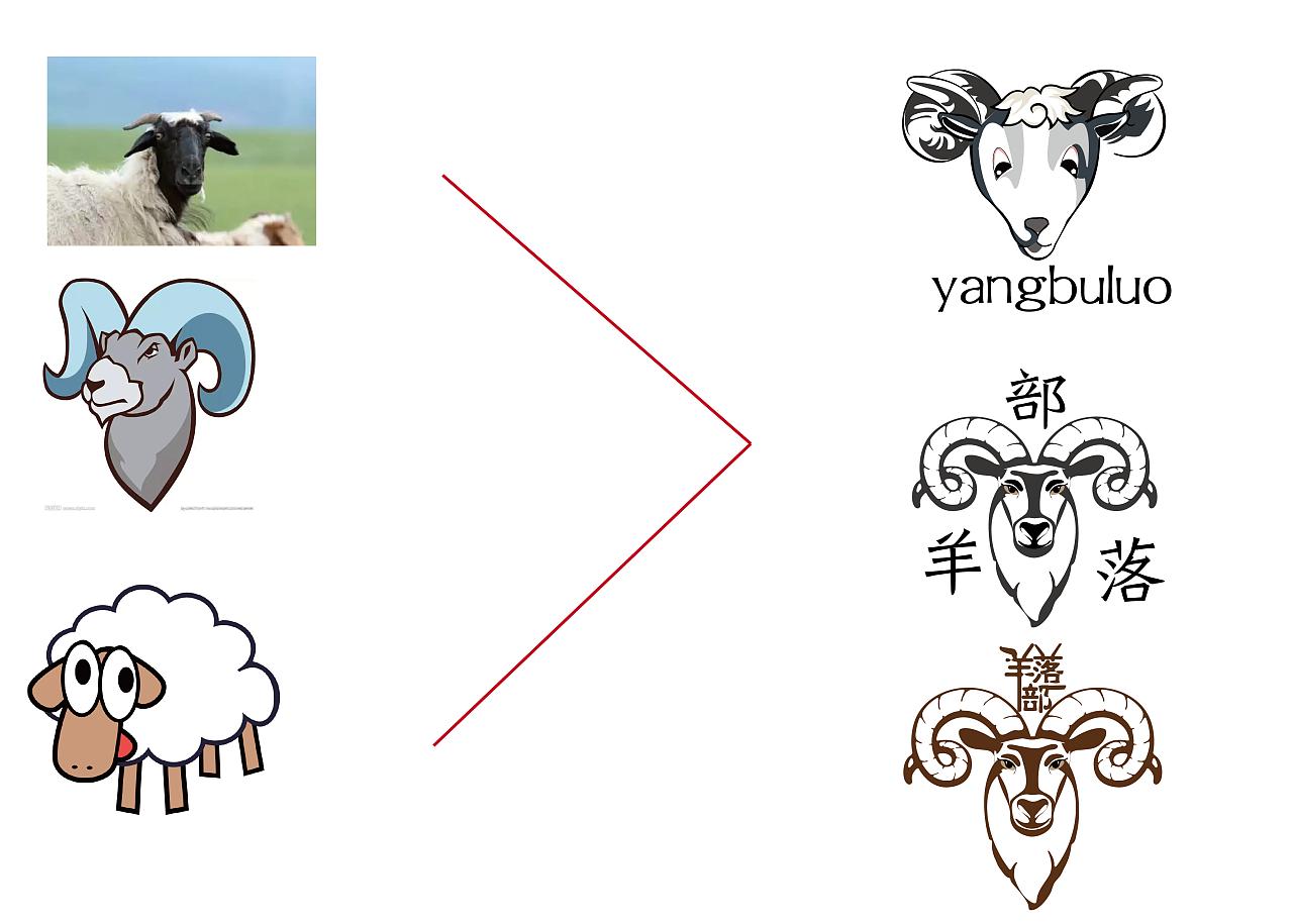 logo設(shè)計屬于哪個專業(yè)？logo設(shè)計有哪些要點(diǎn)？