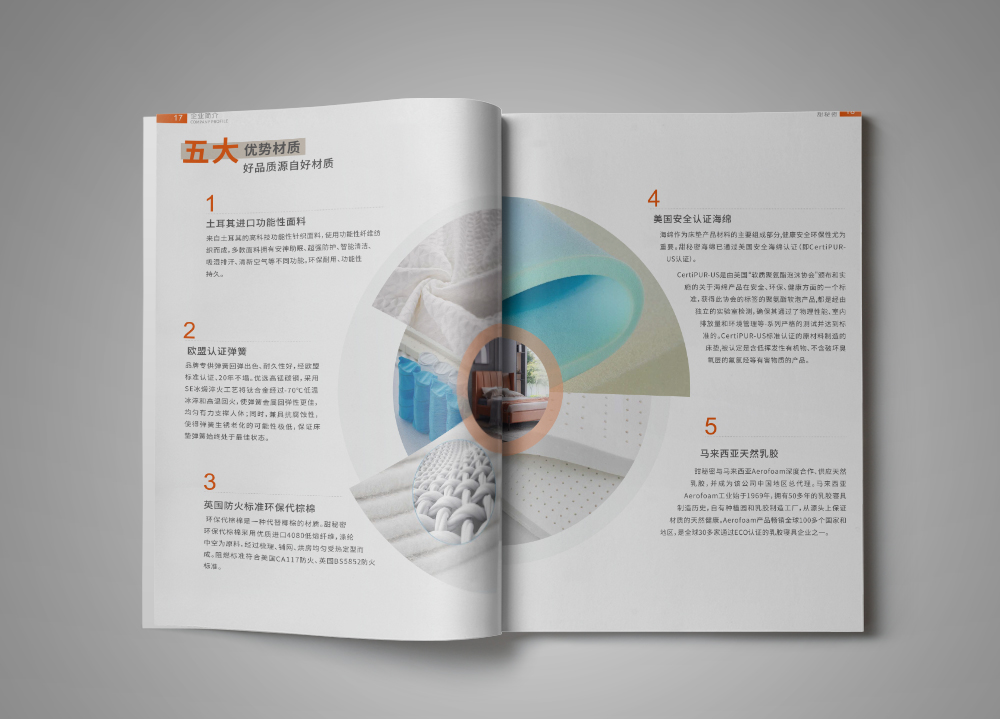 集團畫冊設計的排版樣式有哪些，怎么樣排版才比較好看？